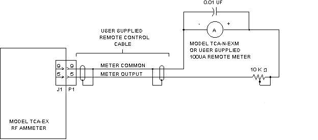 TCA-EX External Connections Diagram