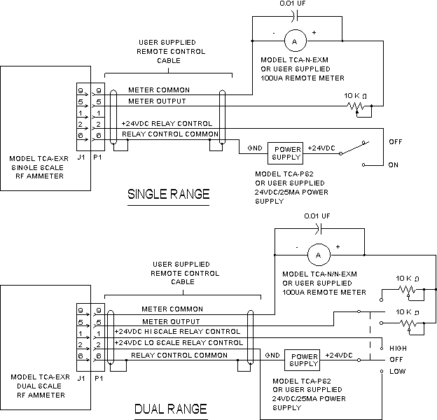TCA-EXR External Connections Diagram